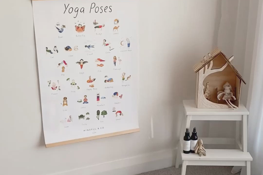 posters for yoga poses